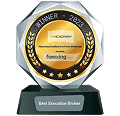 Best Forex Broker 2026